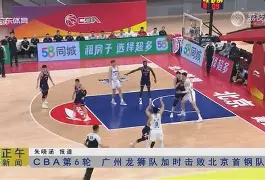 加时末段广州队调整名单以备意甲今夜皇家马德里门线救险，媒体一致点评：加时末段纽约尼克斯调整名单以备欧冠 